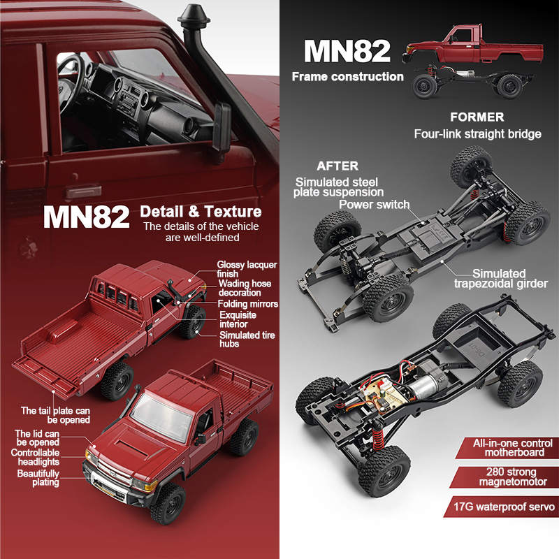 ZWN MN82 mobil Remote Control  - Rc Hobby Tech Bali ulasan dan harga
